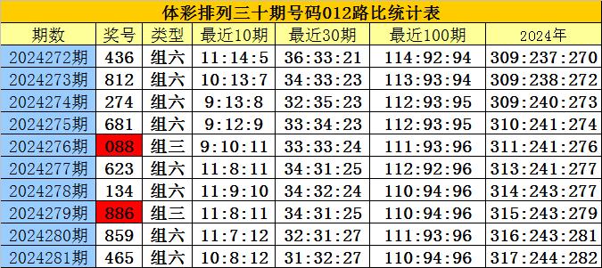 2024年11月2日 第14页