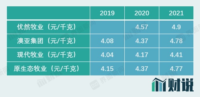 2024新澳原料资料,准确资料解释落实_娱乐版305.210