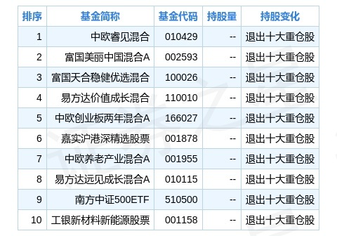 新奥免费资料全年公开,机构预测解释落实方法_ios2.97.118