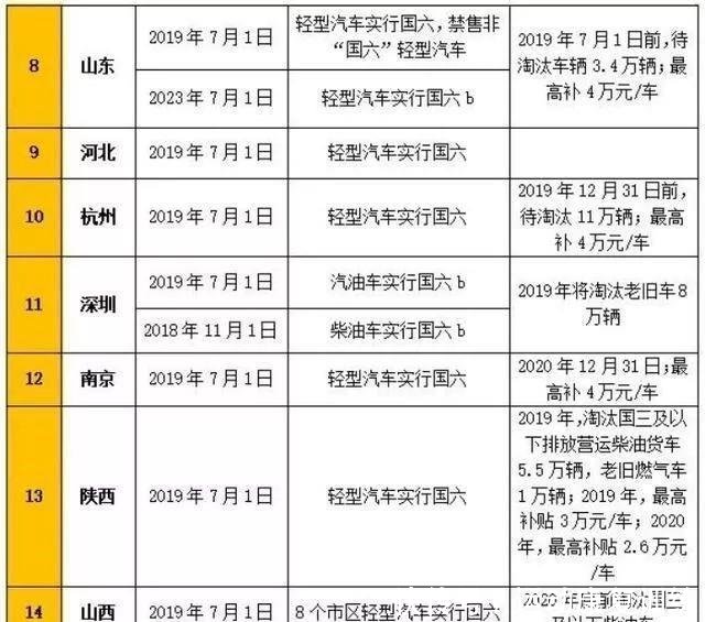 新澳天天开奖资料大全600,广泛的解释落实方法分析_标准版90.65.32