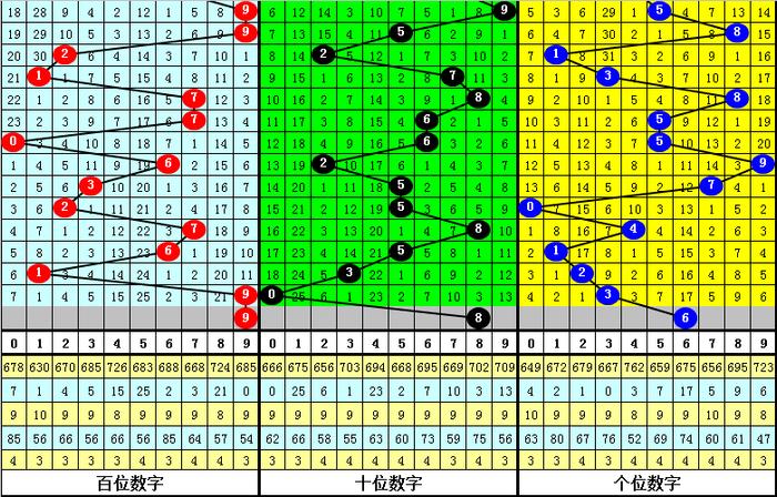 二四六香港资料期期准千附三险阻,决策资料解释落实_3DM36.40.79