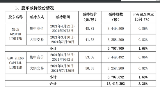 澳门一肖一码期期准资料,最新核心解答落实_ios2.97.118