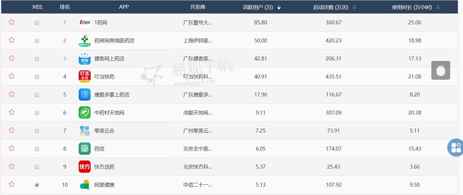 新澳天天开奖资料大全105,数据资料解释落实_win305.210