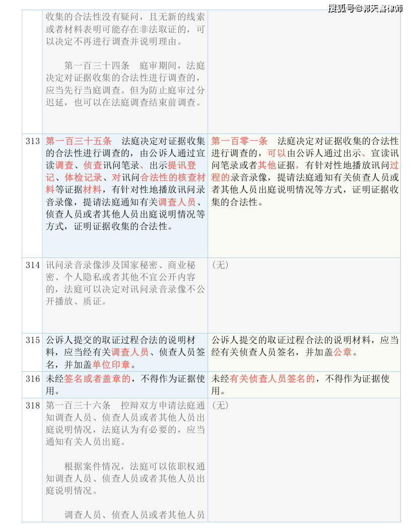 新澳资料大全资料,最佳精选解释落实_精简版105.220