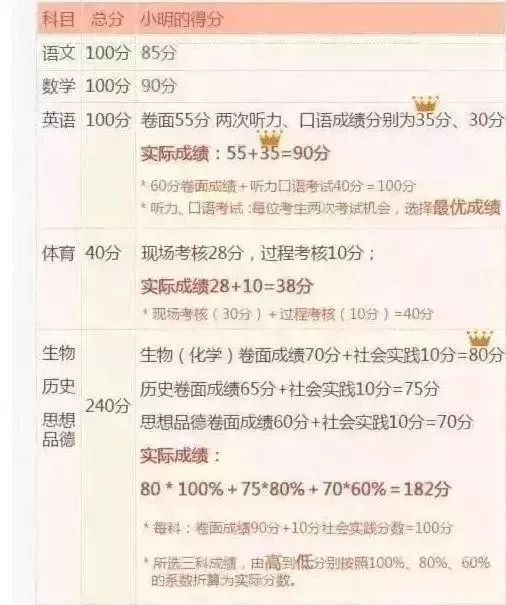 管家婆一码一肖100准  ,数据资料解释落实_3DM36.40.79