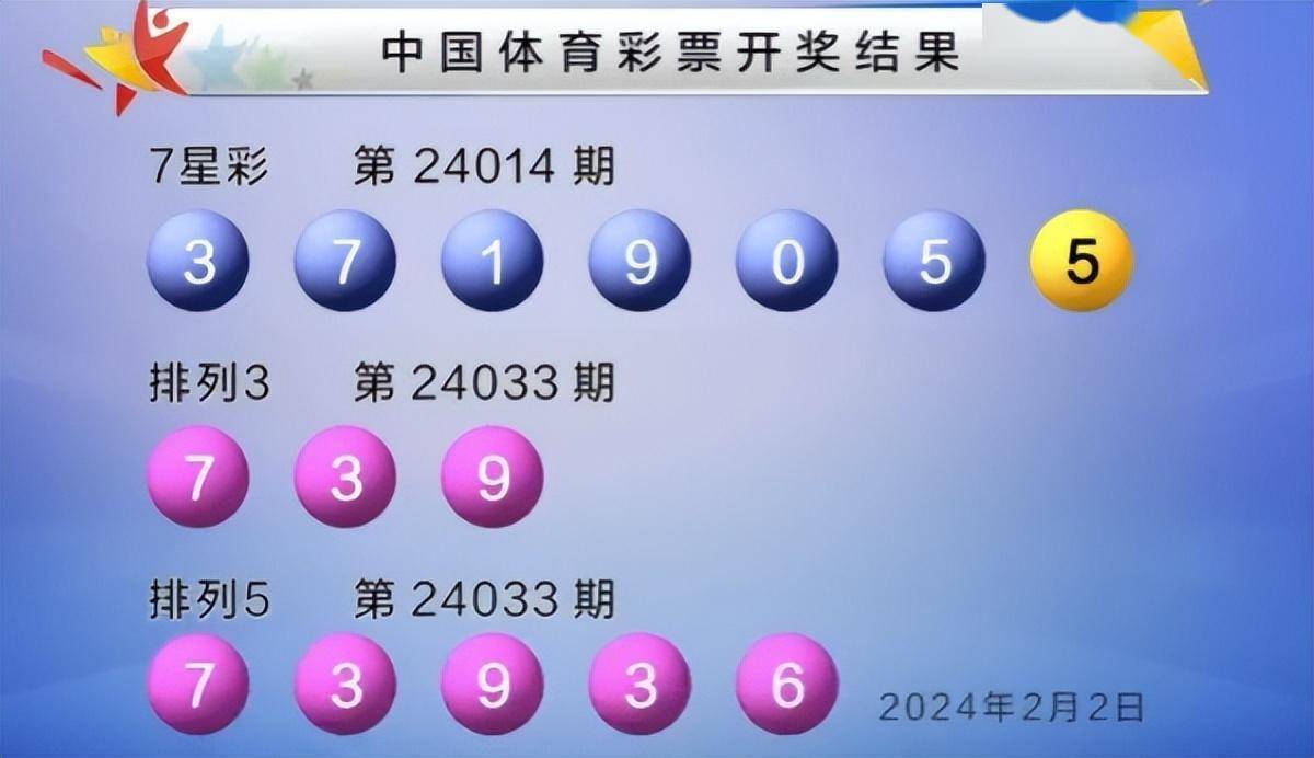 澳门六开彩开奖结果开奖记录2024年,最新答案解释落实_ios2.97.118