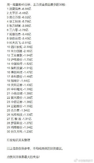 澳门码今天的资料,收益成语分析落实_3DM36.40.79