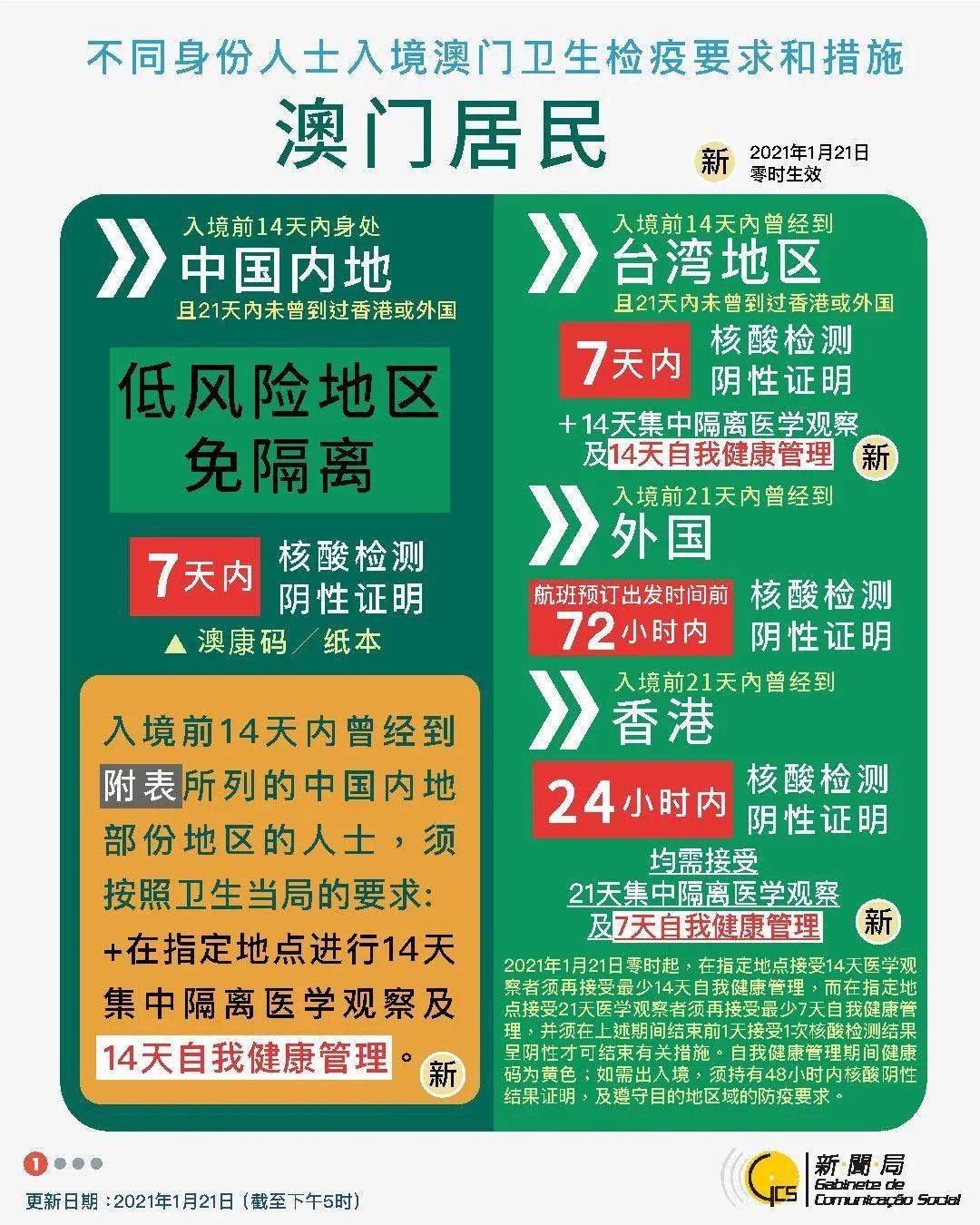 今天澳门一码一肖,广泛的解释落实支持计划_经典版172.312