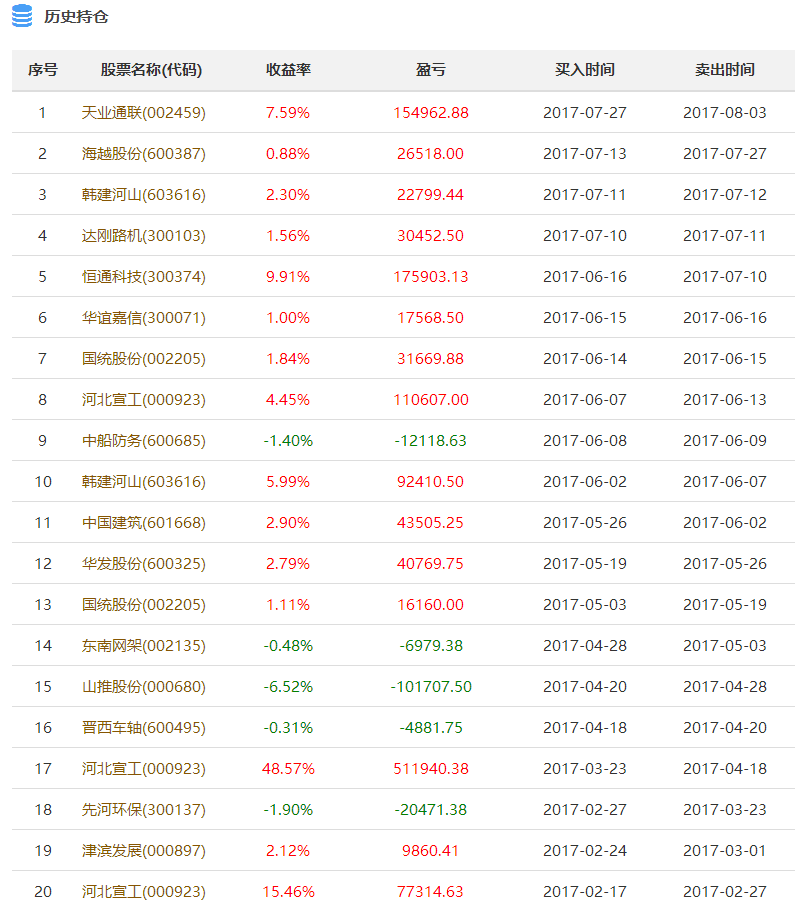 新澳天天开奖免费资料大全最新,收益成语分析落实_标准版90.65.32