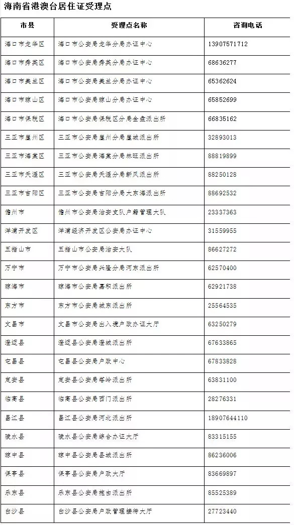 一肖一码100%  ,数据资料解释落实_win305.210