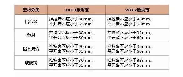 奥门正版免费资料精准,效率资料解释落实_Android256.184