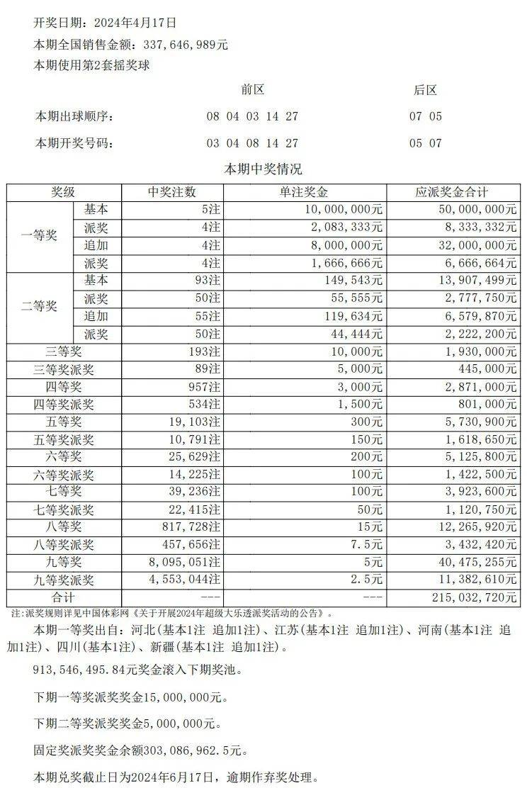 澳门开奖结果开奖记录表62期,收益成语分析落实_粉丝版345.372