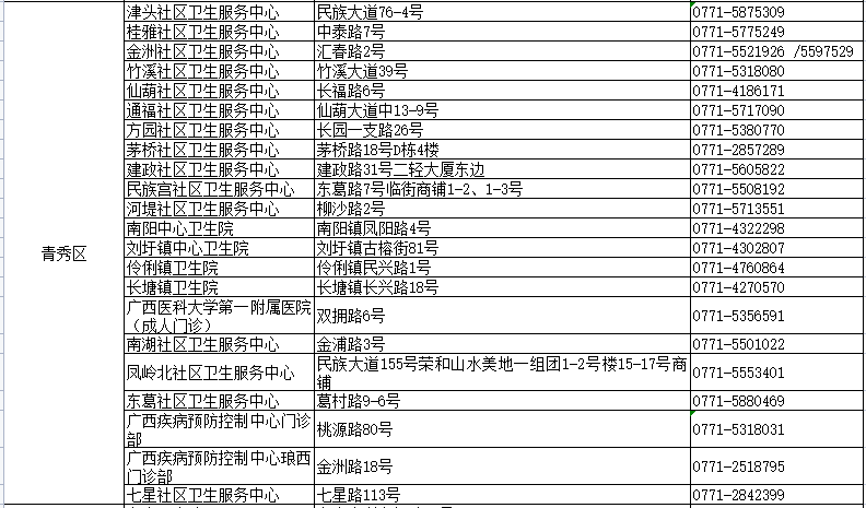 澳门内部最准资料澳门,最新热门解答落实_精英版201.124