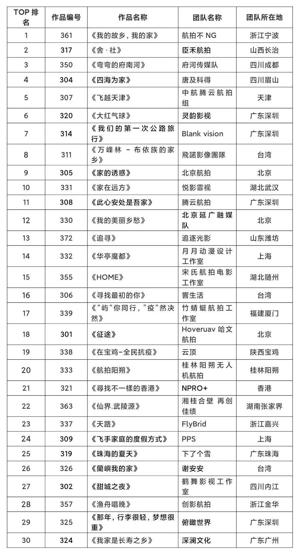 澳门一码一肖100准吗  ,广泛的解释落实方法分析_HD48.32.12