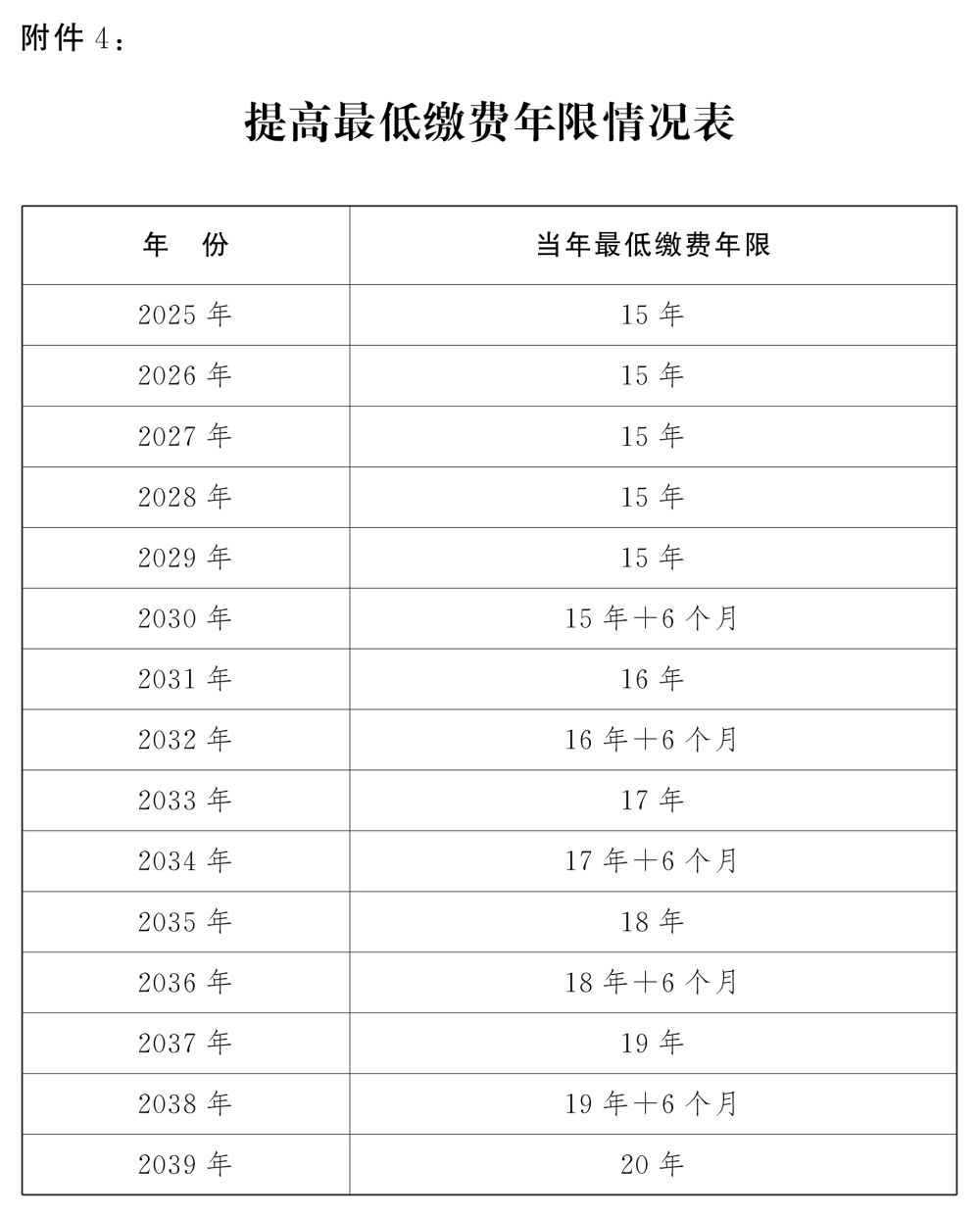 新澳天天开奖资料大全最新54期,机构预测解释落实方法_粉丝版345.372