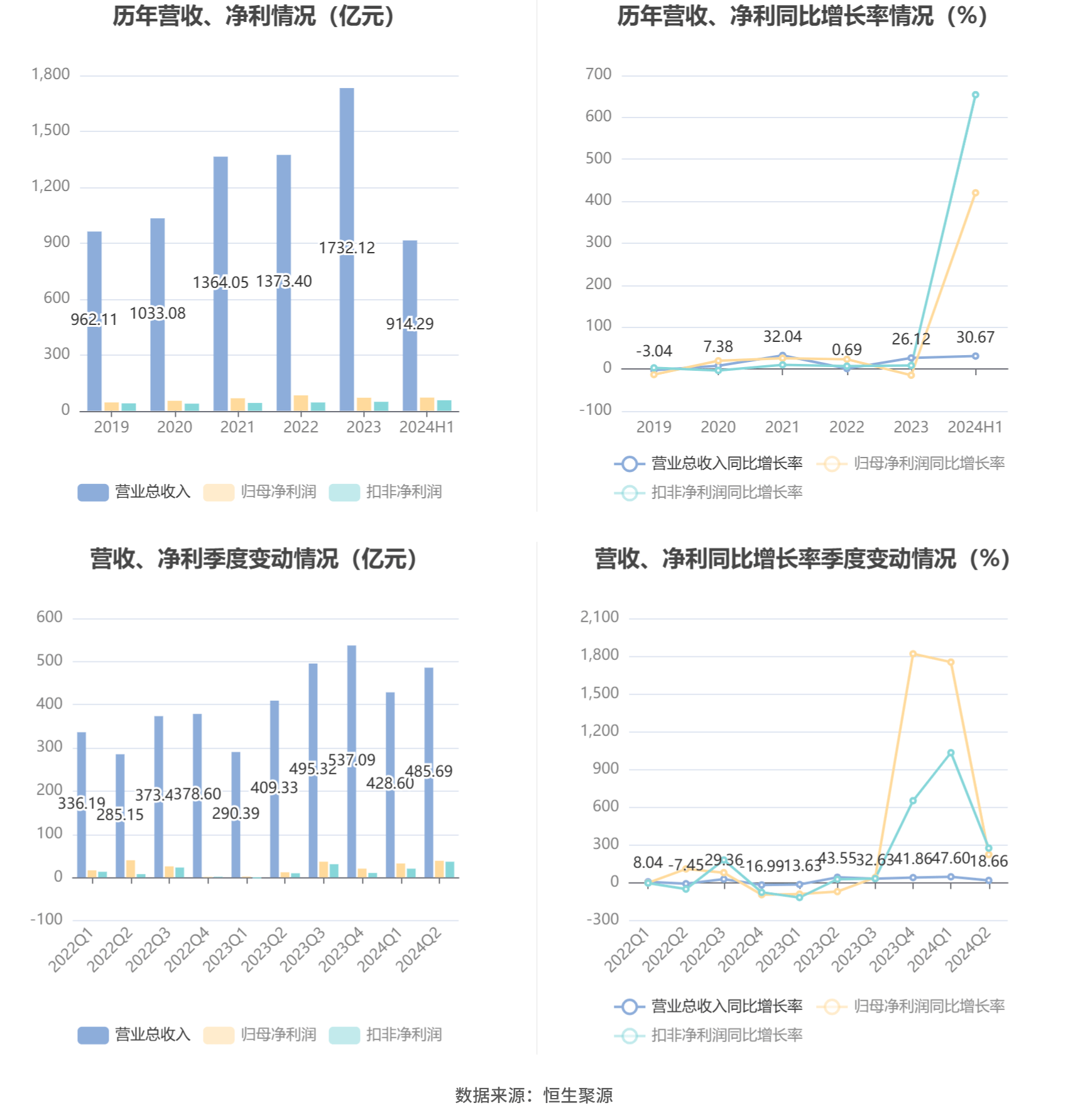 2024年11月6日 第9页