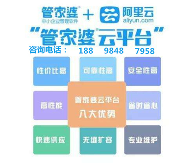 7777788888精准管家婆更新时间,广泛的解释落实支持计划_经典版172.312