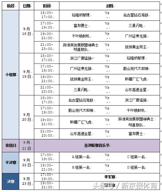 新澳门内部一码精准公开,广泛的解释落实支持计划_ios2.97.118