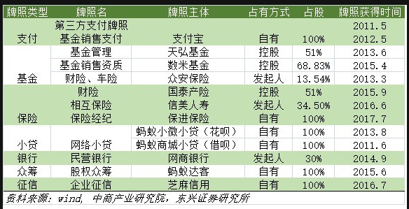 新澳门管家免费资料大全,收益成语分析落实_专业版150.205