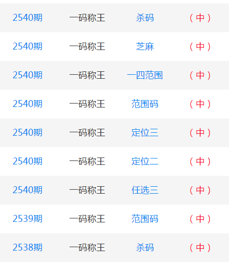 管家婆一码中一肖2024年,收益成语分析落实_标准版90.65.32