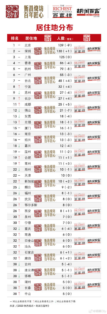 新澳开奖结果记录史,数据资料解释落实_3DM36.40.79