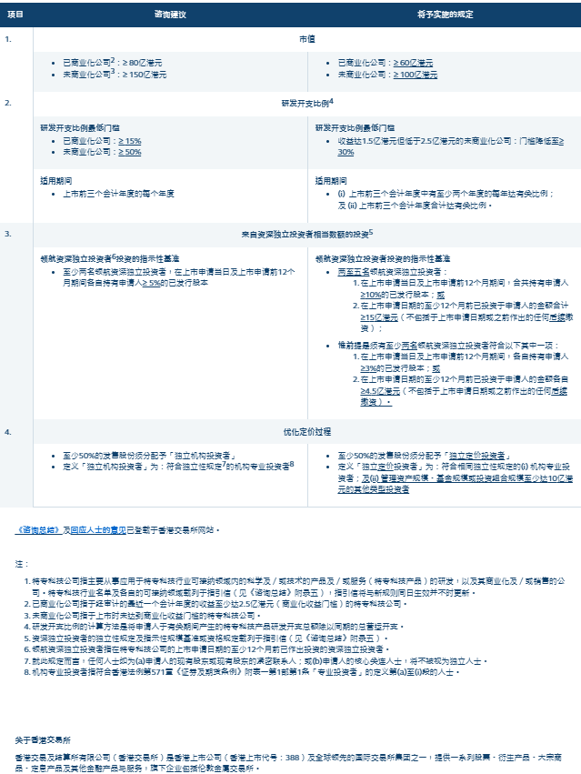 新奥六开彩资料诗,广泛的关注解释落实热议_经典版172.312