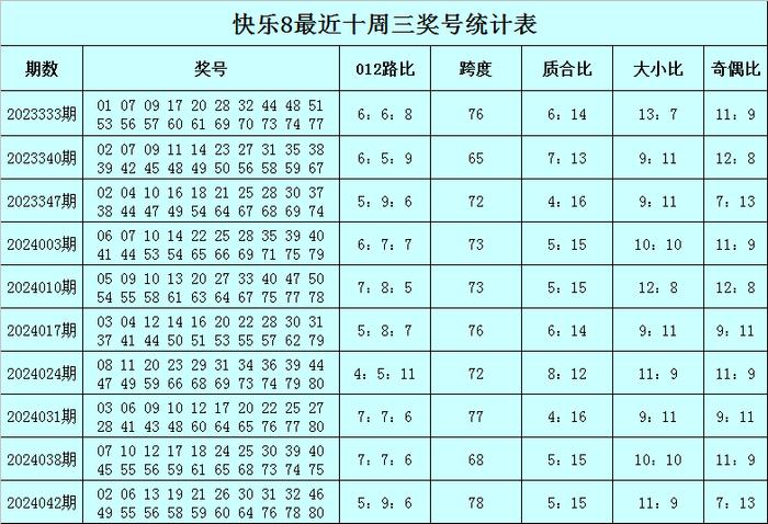 管家婆精准资料大全,正确解答落实_极速版49.78.58