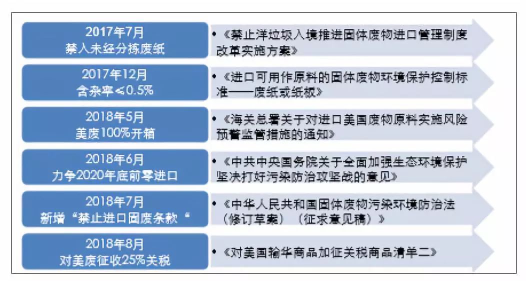 新澳彩资料免费资料大全33图库,收益成语分析落实_粉丝版345.372