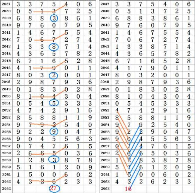 二四六香港资料期期准千附三险阻,经典解释落实_专业版150.205