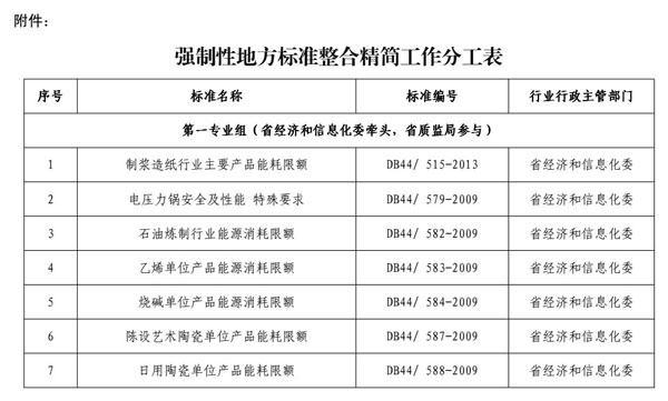 澳门最精准正最精准龙门客栈  ,广泛的解释落实支持计划_精简版105.220