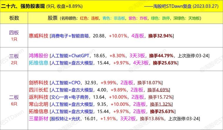 新澳门开奖历史记录走势图表,科技成语分析落实_win305.210