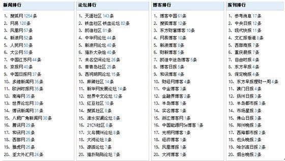 澳门开奖结果+开奖记录表生肖,全面解答解释落实_win305.210