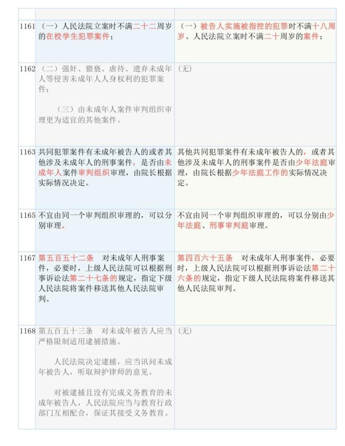 新澳精准资料大全,全面解答解释落实_专业版150.205