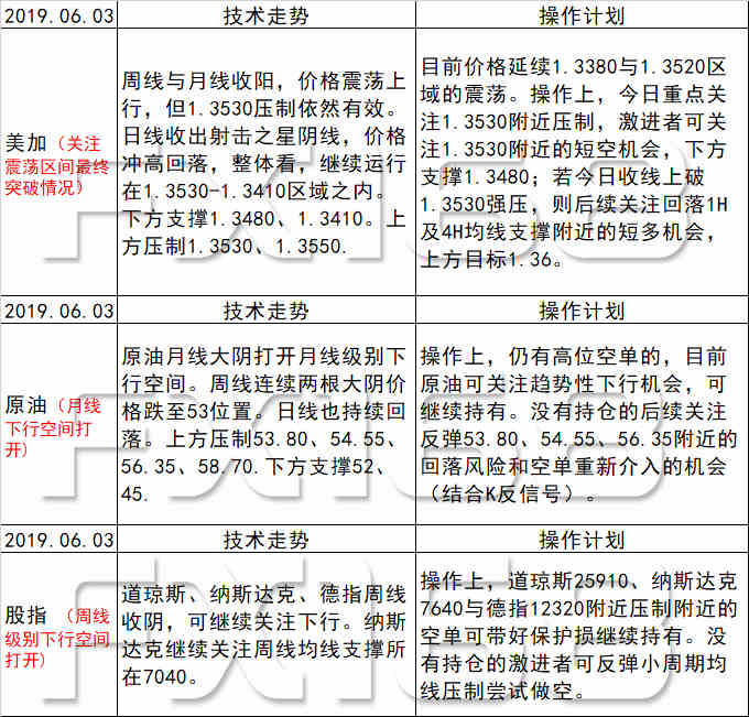 新澳天天开奖资料大全105,机构预测解释落实方法_精英版201.124