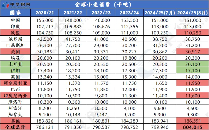 2024年澳门天天开彩,全面解答解释落实_标准版90.65.32