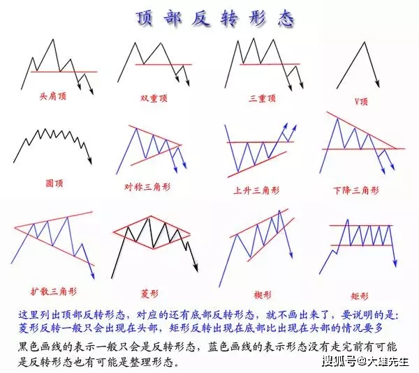 澳彩资料免费的资料大全wwe,绝对经典解释落实_3DM36.40.79