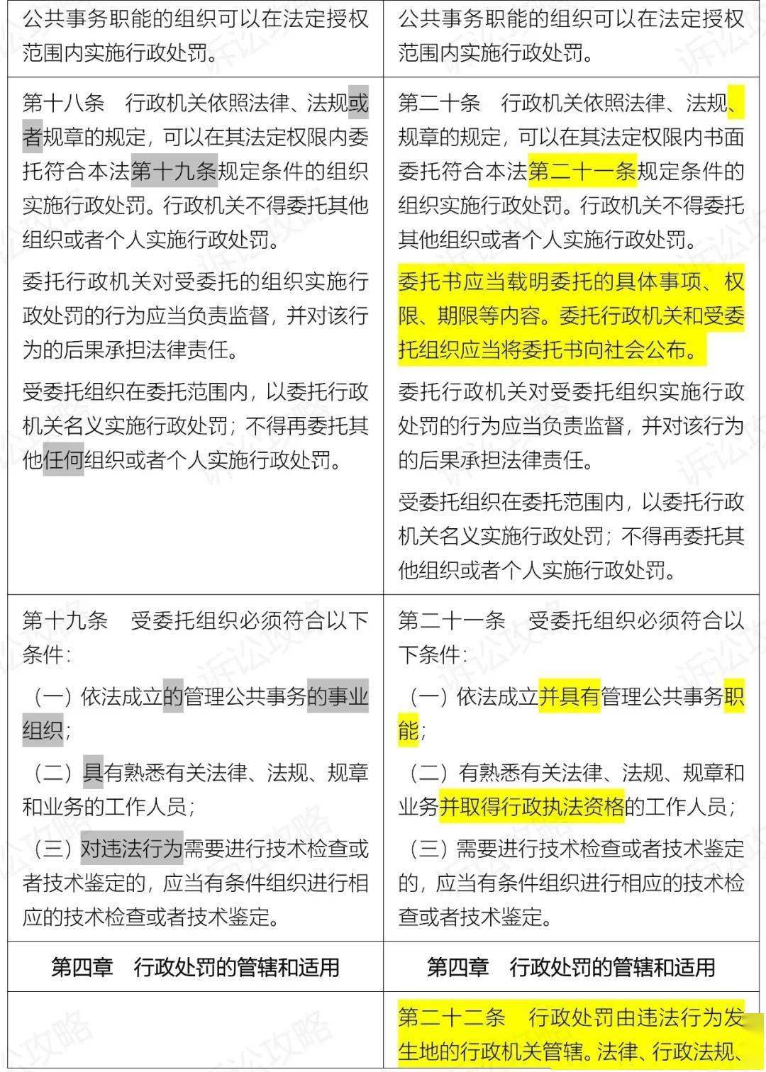 新澳门资料大全正版资料2023,最新热门解答落实_Android256.184