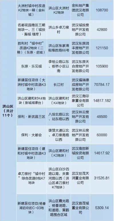 新奥门资料大全,效率资料解释落实_精简版105.220