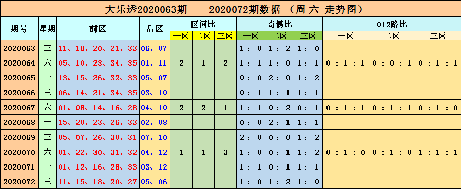 2024年11月9日 第51页