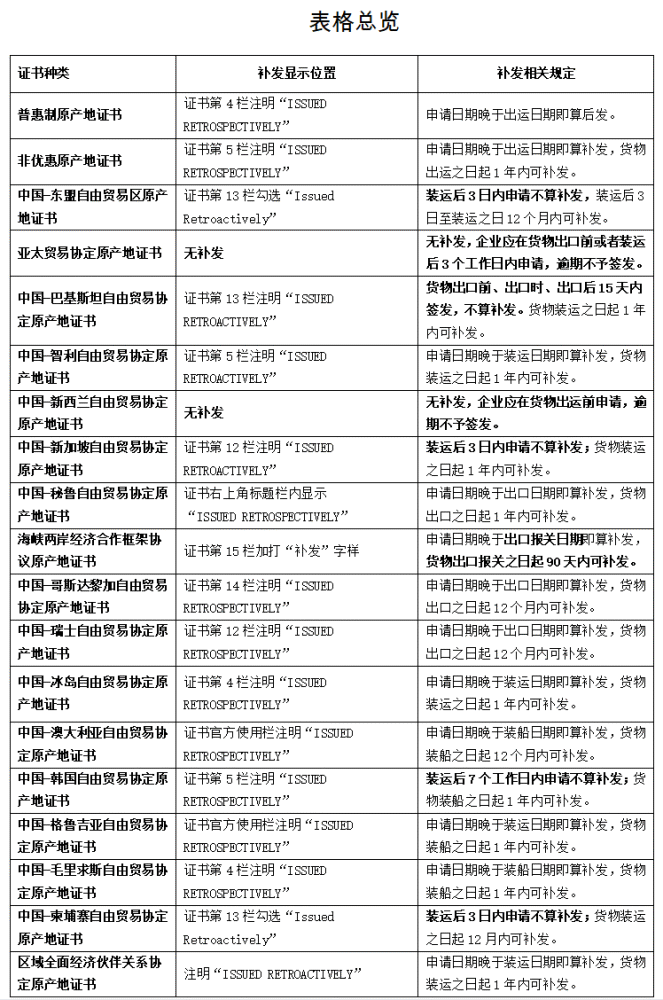 新奥免费料全年公开,国产化作答解释落实_标准版90.65.32