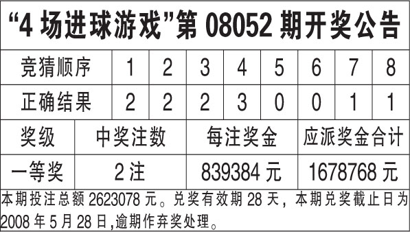 新奥彩今天晚上开奖结果查询表,绝对经典解释落实_专业版150.205