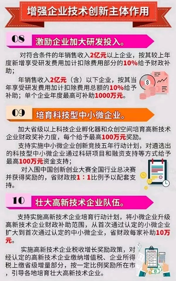 新奥门特免费资料大全管家婆料,准确资料解释落实_专业版150.205