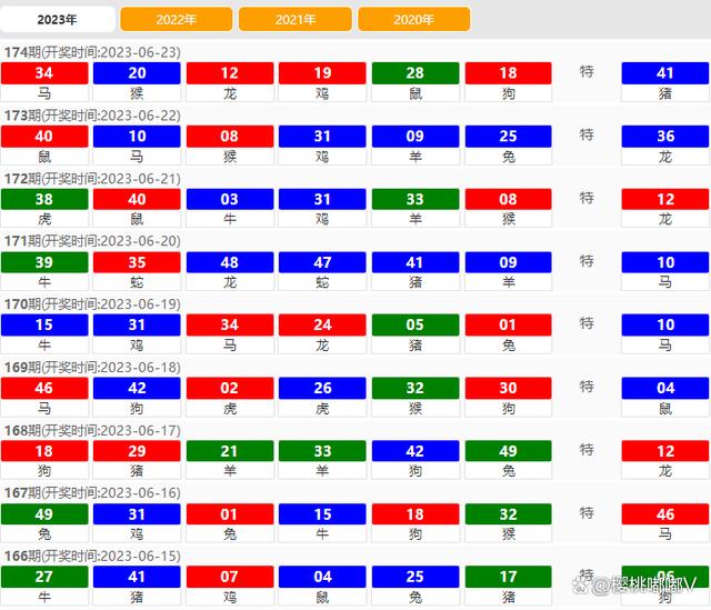 2024澳门天天六开彩今晚开奖号码,确保成语解释落实的问题_ios2.97.118