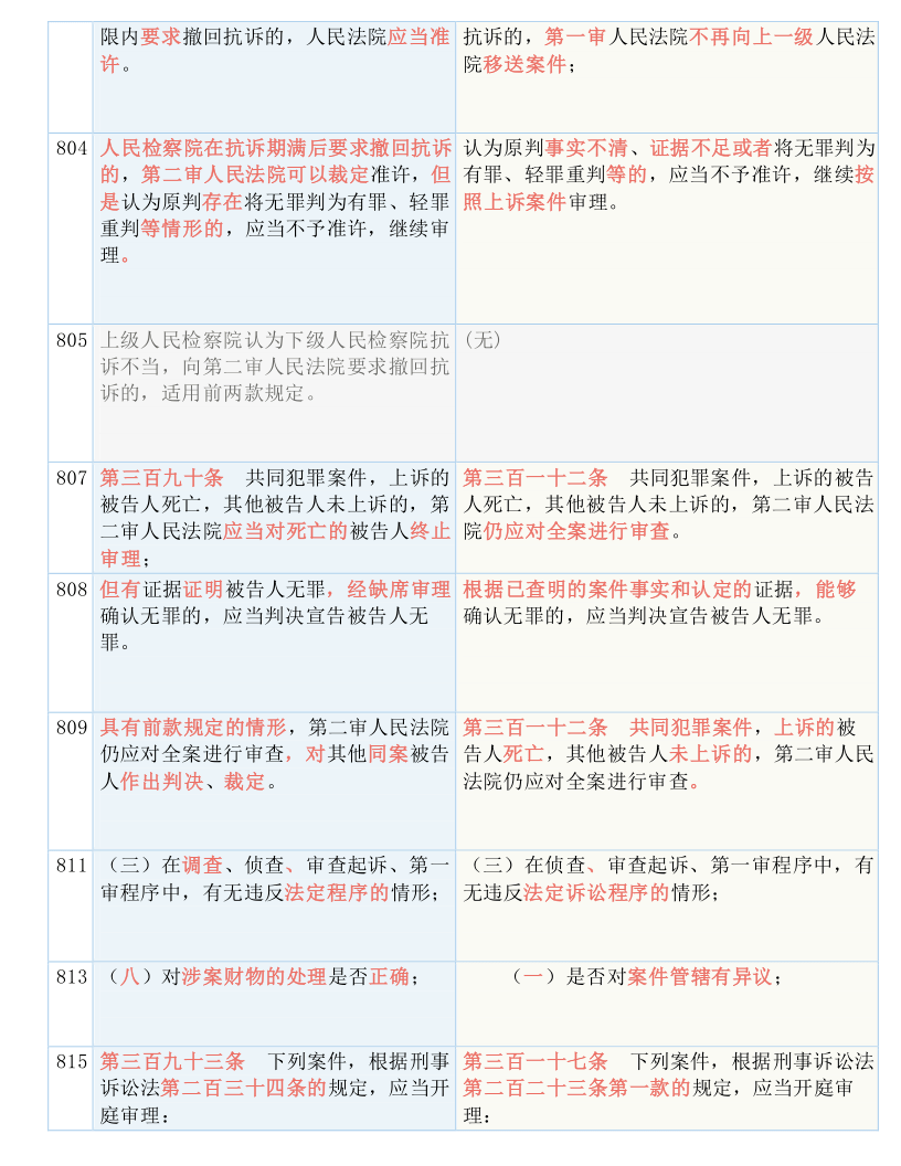 澳门一码一肖100准吗  ,重要性解释落实方法_精英版201.124