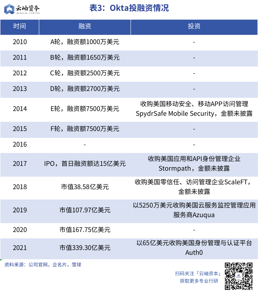 快讯通 第114页