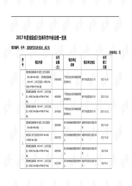 2004新奥精准资料免费提供,广泛的解释落实支持计划_标准版90.65.32