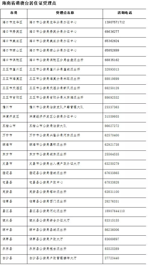 澳门开奖结果+开奖记录表生肖,机构预测解释落实方法_专业版150.205