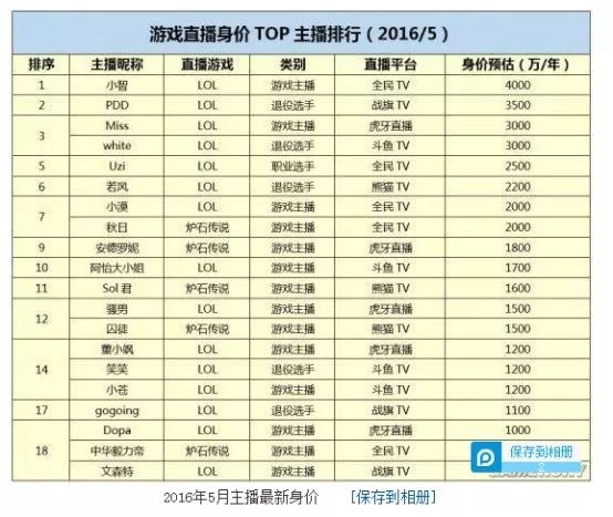 4949澳门开奖现场开奖直播,广泛的解释落实支持计划_专业版150.205