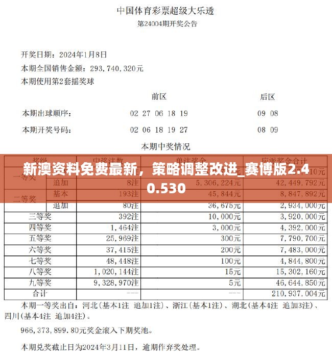 2024新澳精准资料免费提供,正确解答落实_ios2.97.118