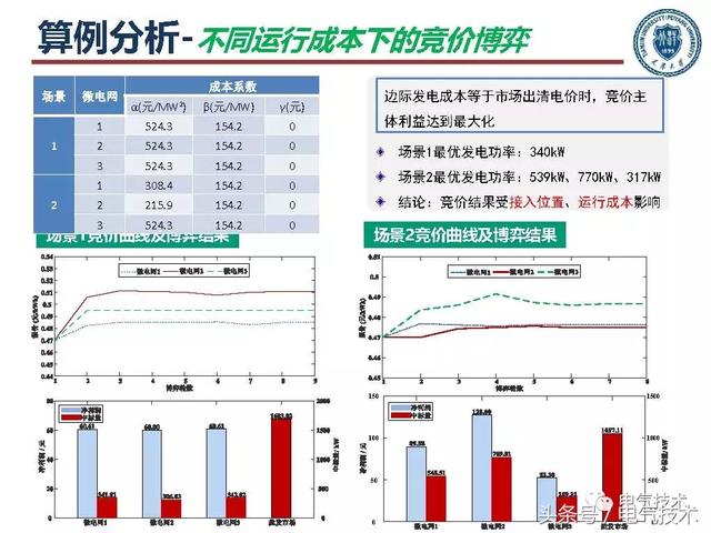 新澳门一码一肖一特一中准选今晚,效率资料解释落实_win305.210